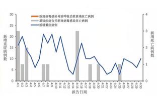 苹果高层：超100万人观看梅西的迈阿密比赛，仅次NFL&大学橄榄球