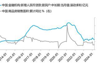 阿斯：哈兰德愿与曼城谈续约，但在等姆巴佩决定