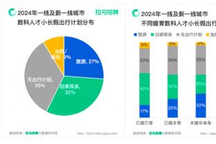 beplay线上截图2